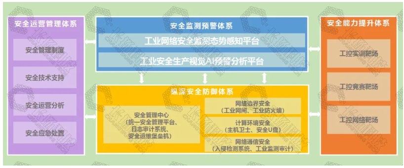 1626313937382799.png image.png