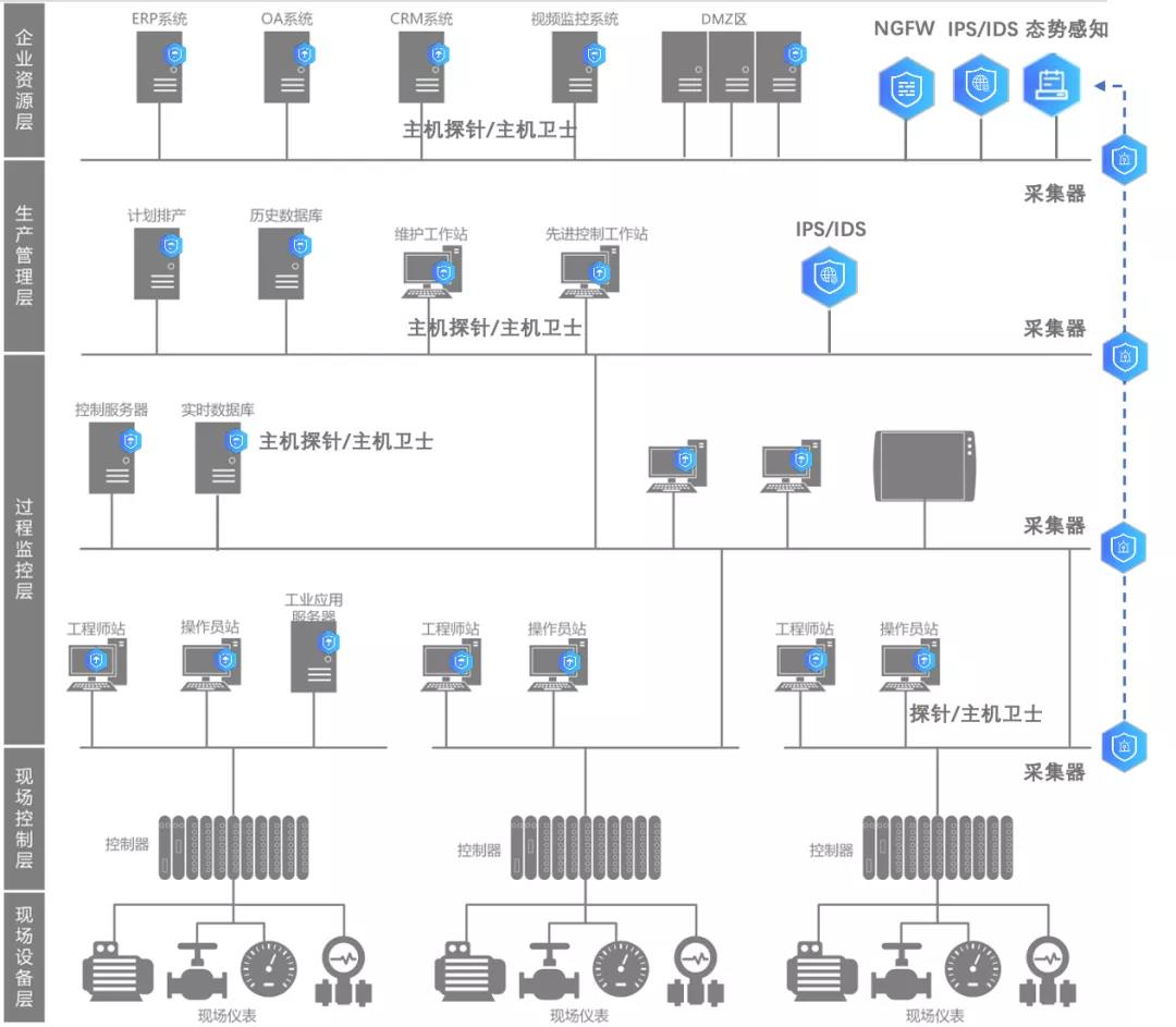 1642732760200501.jpg 微信图片_20220121103903.jpg
