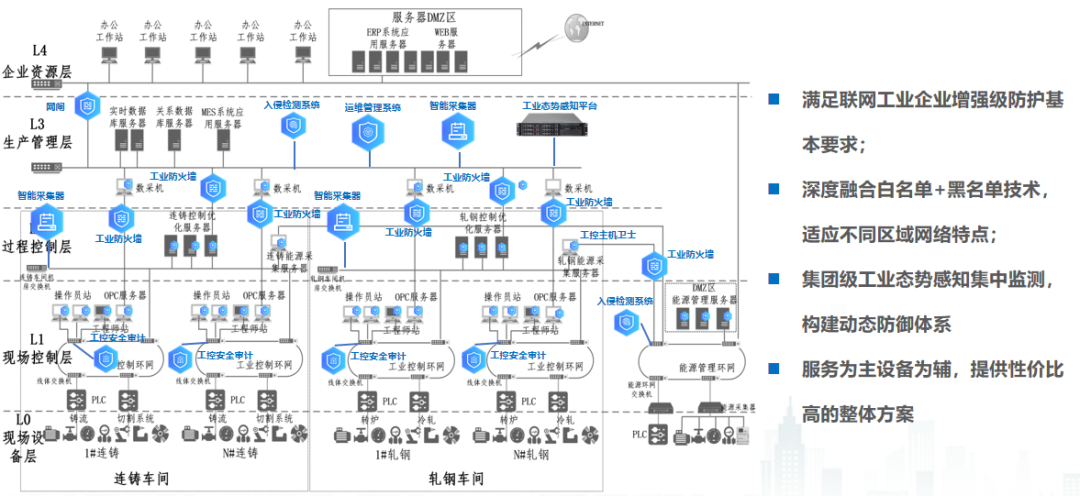 微信图片_20220714153449.png