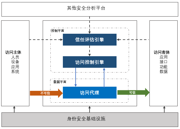 微信图片_20220803173449.png