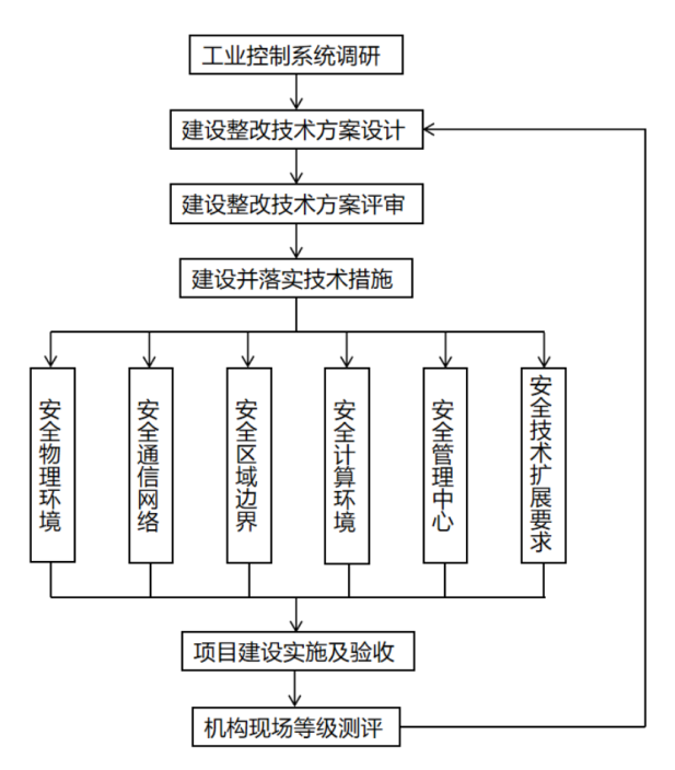 微信图片_20230810171036_1.png