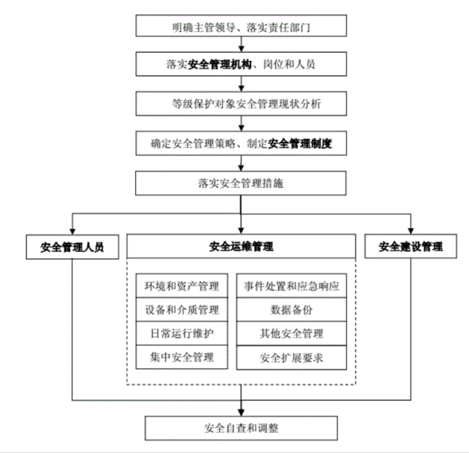 微信图片_20230810171036_2.png