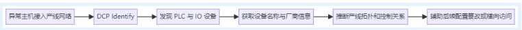 1784093834285083.png image.png
