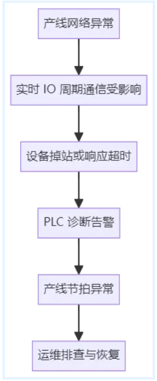 1784093905994805.png image.png