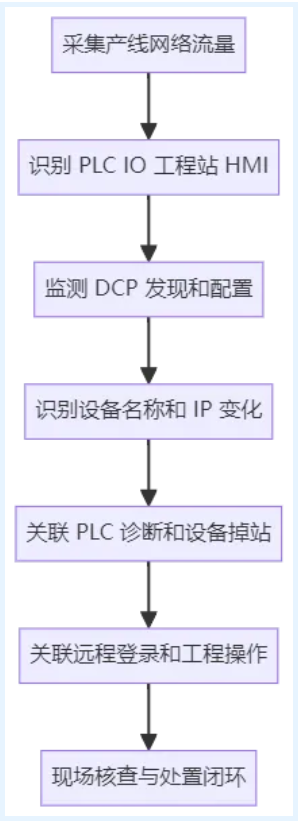 1784093950203614.png image.png